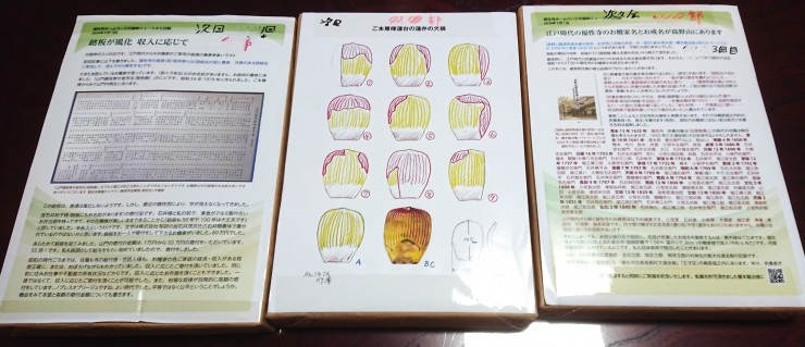 今回のお手紙の同封物です 左から山門寄付芳名板の記事 ご本尊様の座る蓮台の壊れた蓮弁 江戸時代の檀家様が高野山千蔵院（後に龍泉院に移動）にご先祖様供養をした記録の記事 