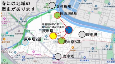 堀船の文物の消失