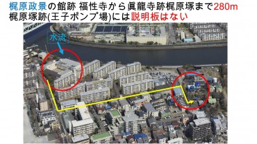 梶原塚跡と福性寺 梶原塚は荒川（隅田川）のカーブの外にあり水流の浸食により何度も倒壊と水没をしていたようです