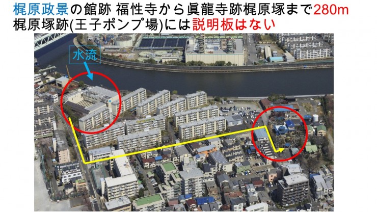 梶原塚跡と福性寺 梶原塚は荒川（隅田川）のカーブの外にあり水流の浸食により何度も倒壊と水没をしていたようです